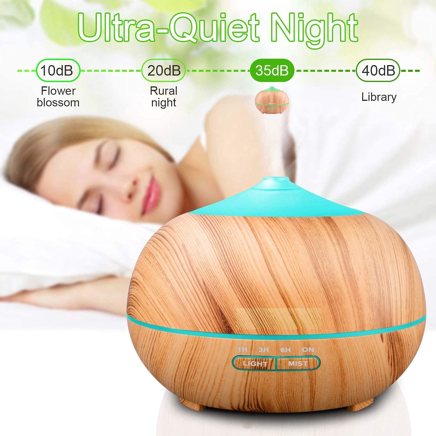 Ultrasonic Color Changing Diffuser